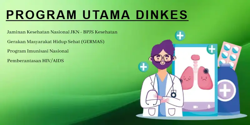 Program Dinkes Sukabumi